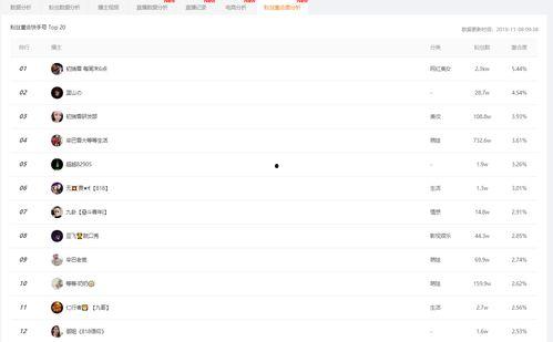 吃瓜娱乐小程序怎么下载,吃瓜娱乐小程序下载指南